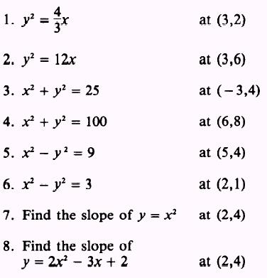 Find the equation of the tangent deals line at the given point